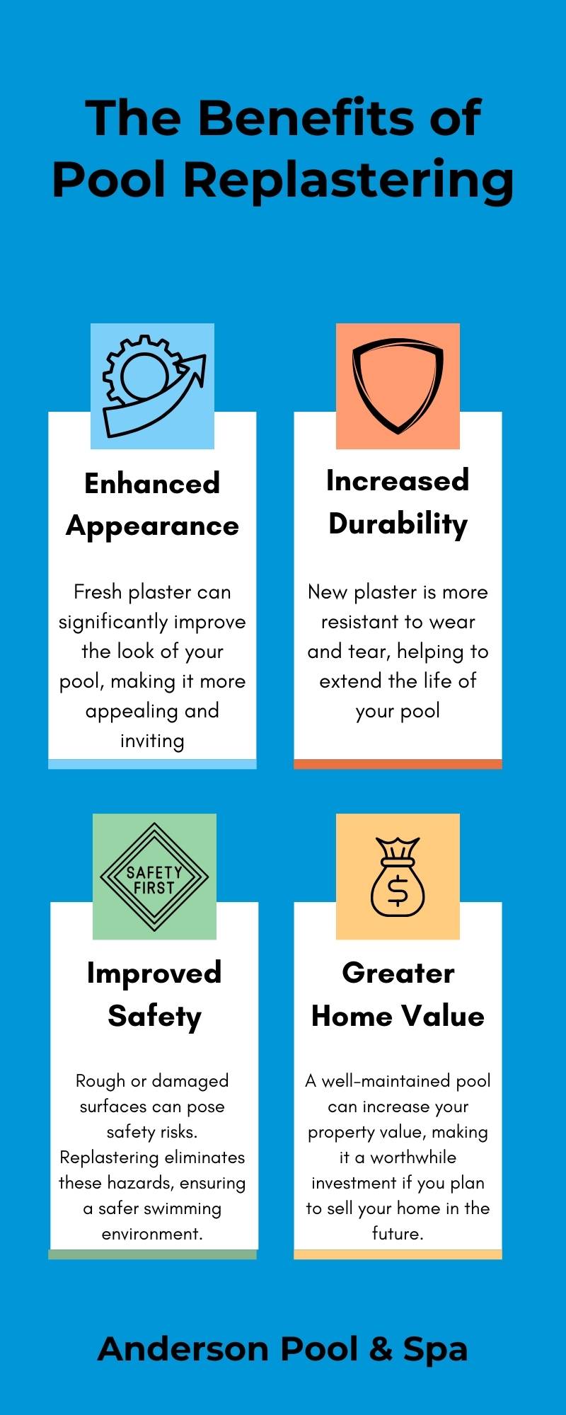 Orange County Pool Replaster: Infographic